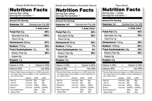 Pros VS Cons of Factor 75