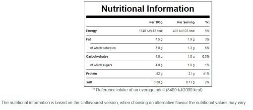 myprotein impact whey nutrition facts