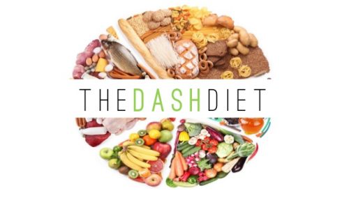 dash diet what is it