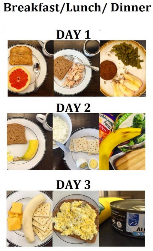 military diet 3 day plan