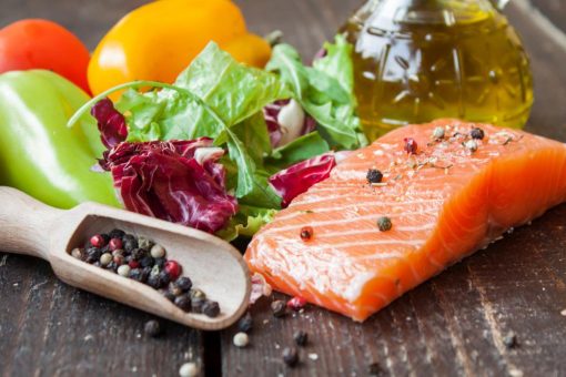 the mayo clinic diet - how does it work