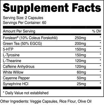 transparent labs physiqueseries fat burner