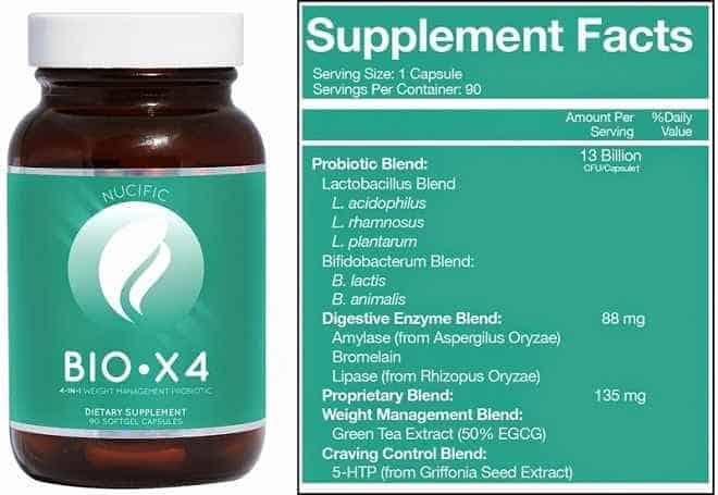 BIO X4 for Weight Loss: Will It Work for You?