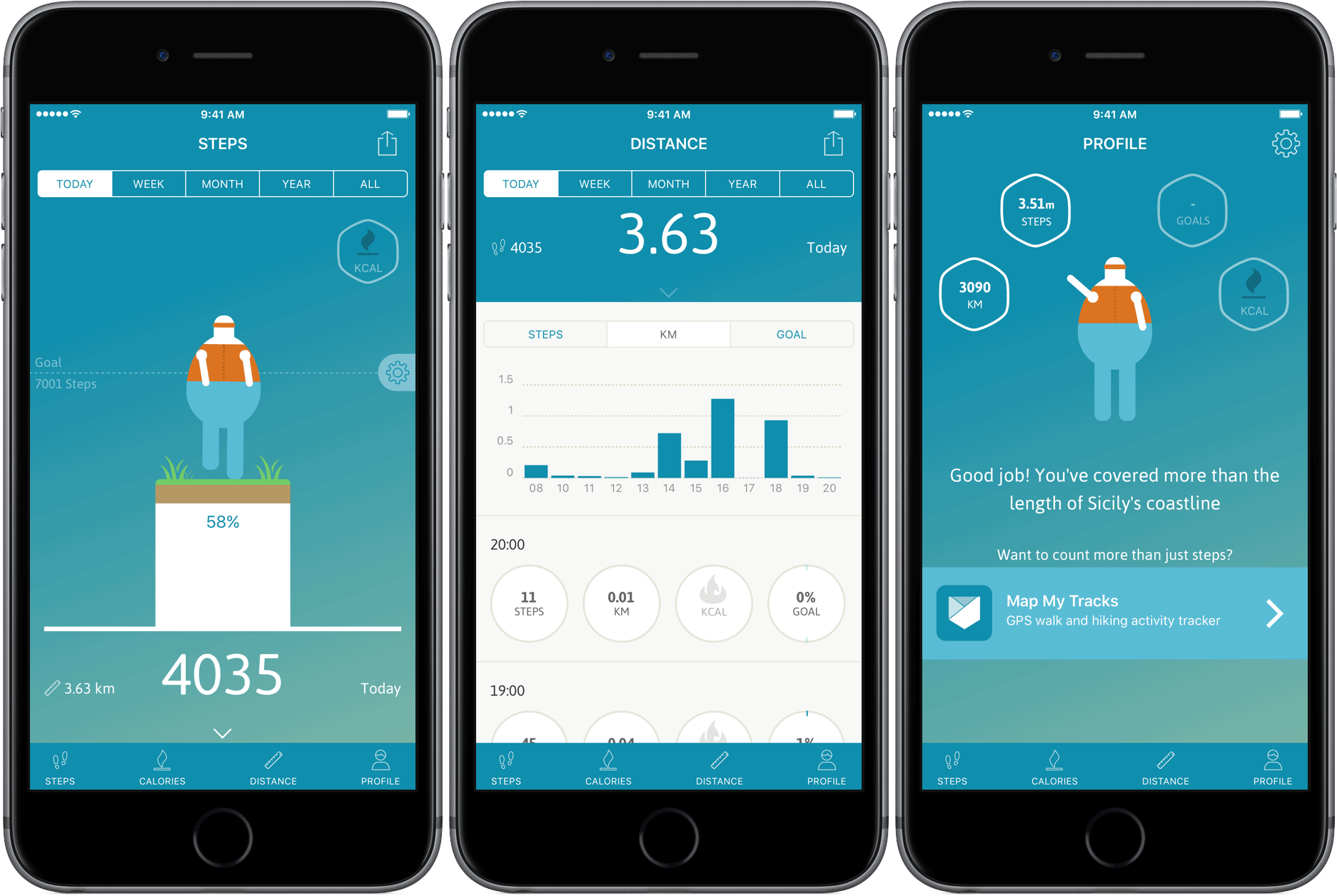 The Best Step Tracking Apps to Consider