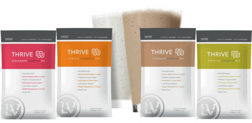 Thrive Shakes vs Shakeology: Who has the Best Protein?