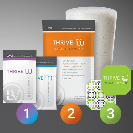 thrive shakes