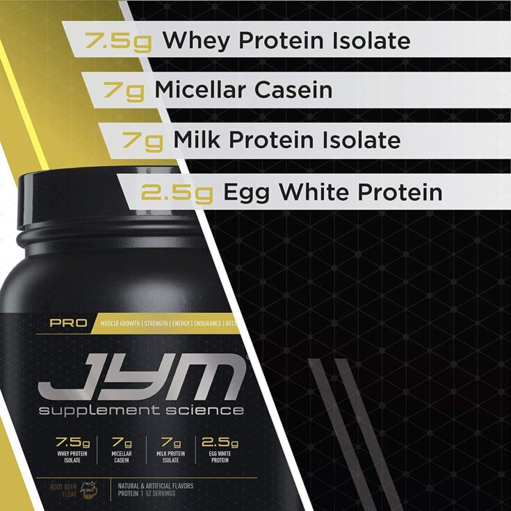 The Best Protein Powders for Sensitive Stomach or GI Issues