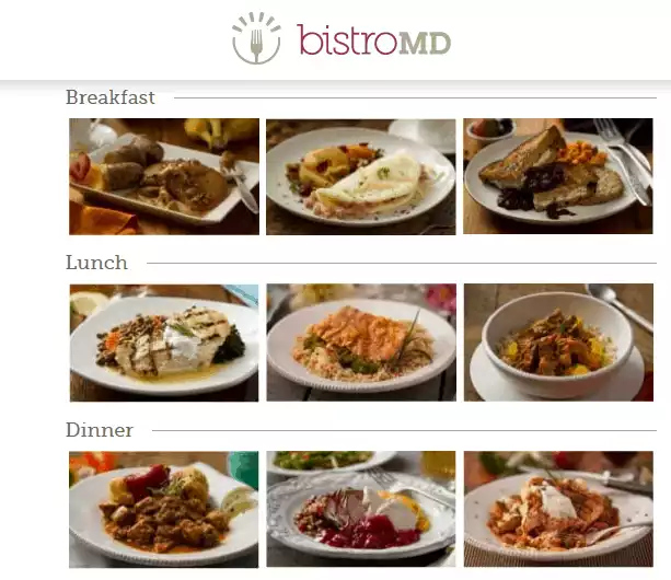 Bistro MD Diet | BistroMD