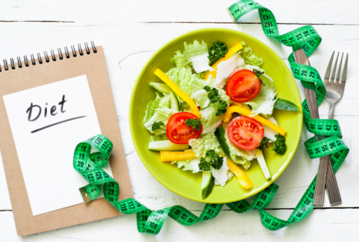 How to Find the Best Diet Plan