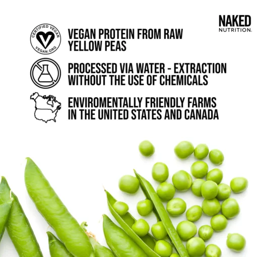 pea protein nutrition