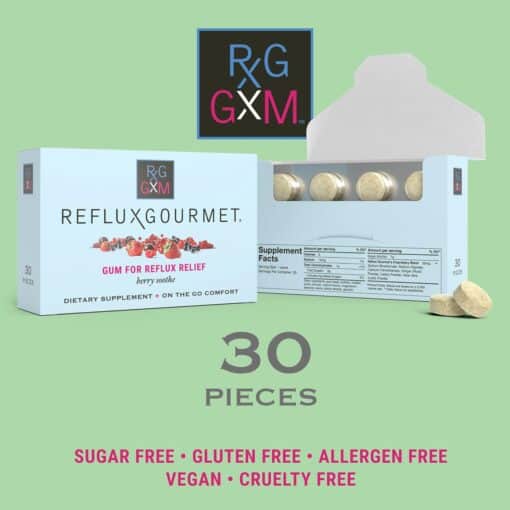 Best Anti Nausea Gum for GLP-1 Diets