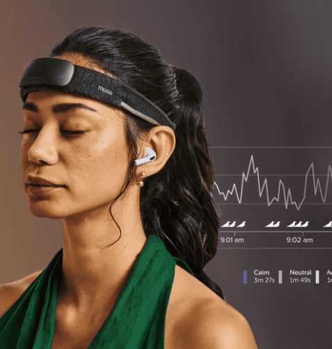 Muse Interaxon device