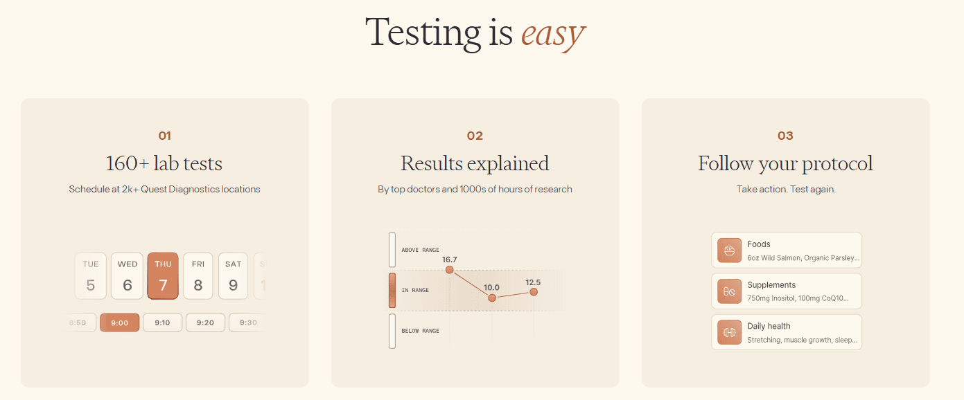 longevity blood test providers